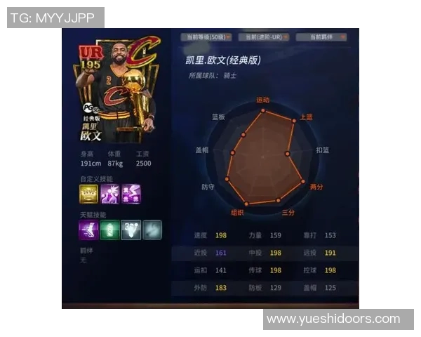 凯里欧文的篮球传奇之路与个人成长故事解析